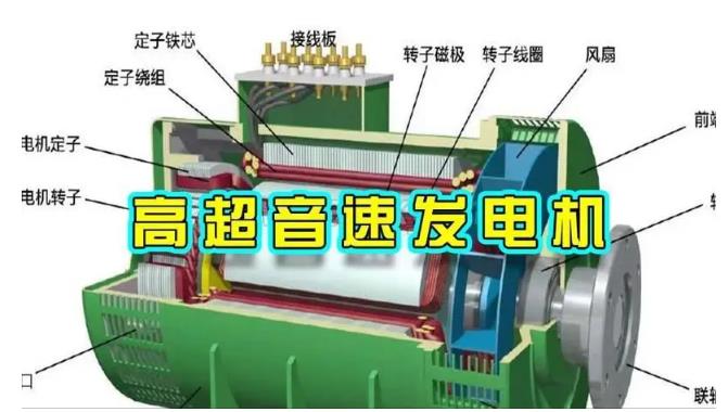 锦屏颠覆你对发电方式的认知！中国革命性发电机公开揭秘 